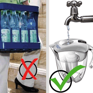 Wellsan Filterkaraffe als Alternative zu Flaschenwasser